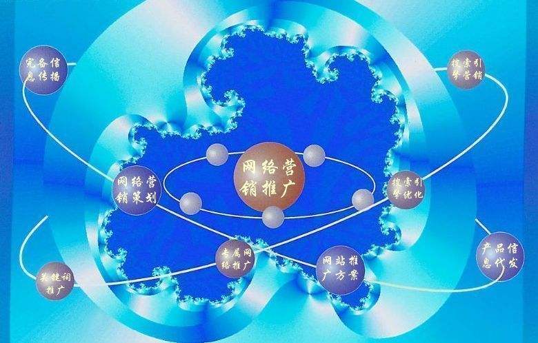 新沂新媒体运营企业需要掌握的网络推广技巧有哪些